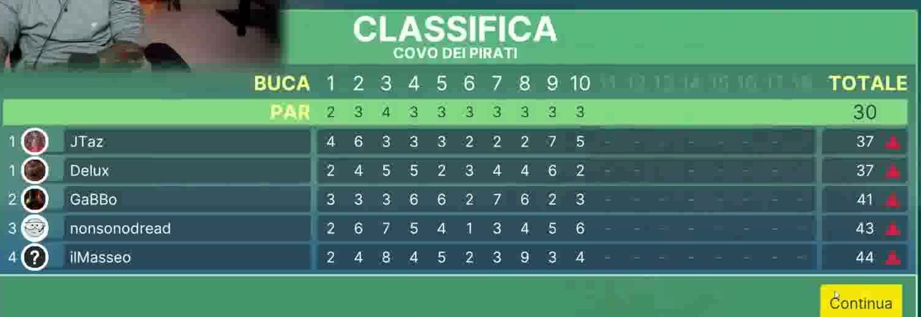 Tabellone finale originale di La SDROGO GOLFATINA di cui NON avevate bisogno